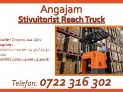 Stivuitorist Reach Truck